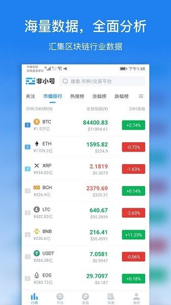 非小号 App 截图 4